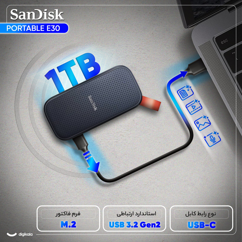 اس اس دی اکسترنال سن دیسک مدل PORTABLE E30 ظرفیت 1 ترابایت رابط USB 3.2 Gen2