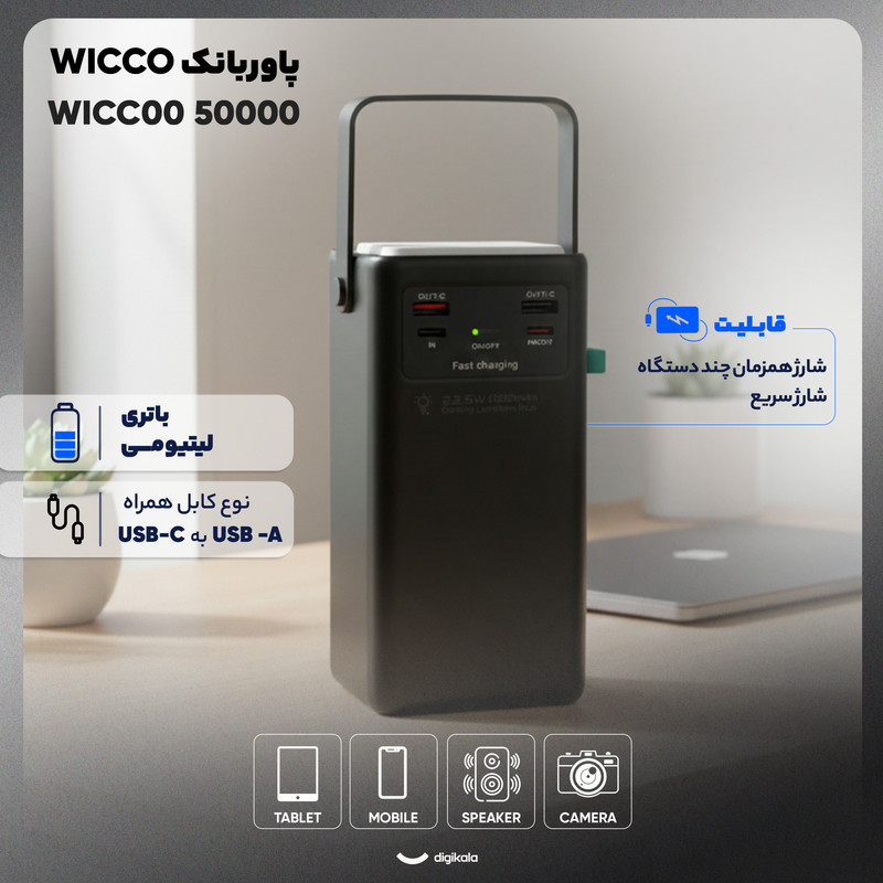 پاوربانک 22.5 وات مدل WICC00 50000 ظرفیت 50000 میلی آمپر ساعت