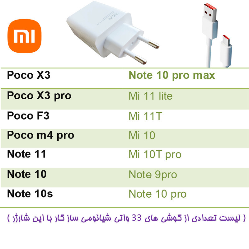 شارژر دیواری شیائومی مدل پوکو ایکس تری پرو به همراه کابل تبدیل USB-C