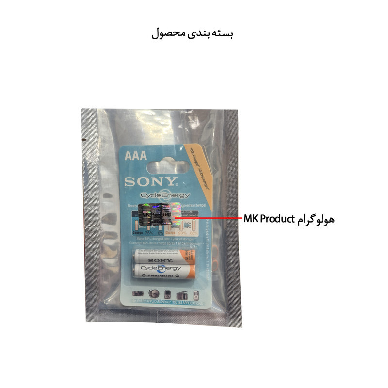 باتری نیم قلمی  قابل شارژ سونی مدل NH-AAA- HR1145  بسته ۲ عددی