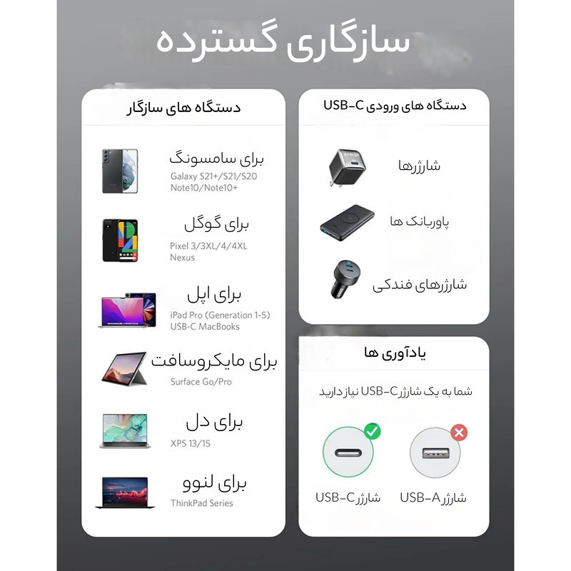 کابل تبدیل USB-C به USB-C انکر مدل A81F6 طول 1.8 متر