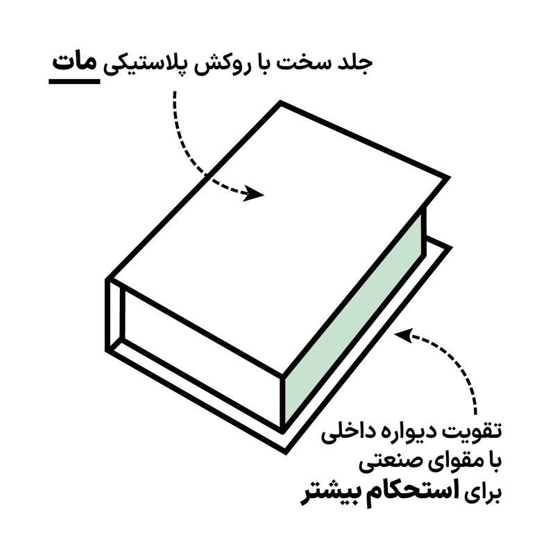 جعبه دکوری مدل کتاب دکوراتیو طرح لایتینگ کد 511
