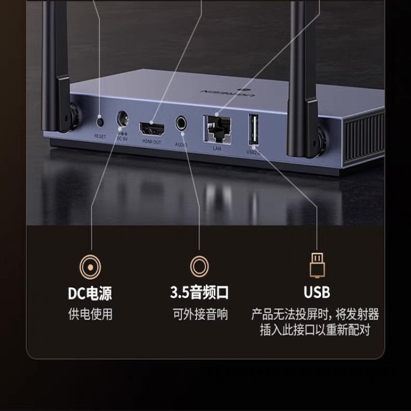انتقال دهنده بی سیم HDMI یوگرین مدل CM625-15349
