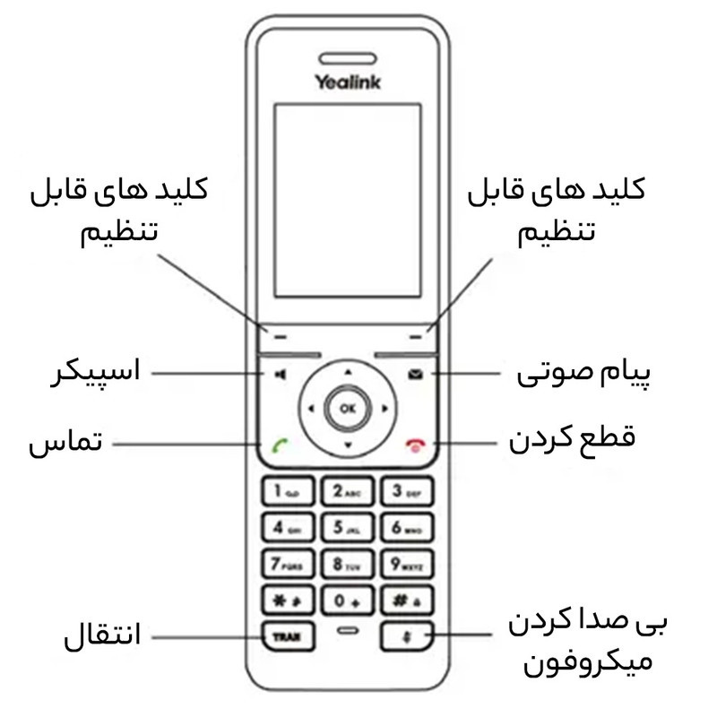 تلفن تحت شبکه یالینک مدل W76P