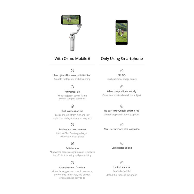 پایه نگهدارنده گوشی موبایل دی جی آی مدل OSMO MOBILE 6