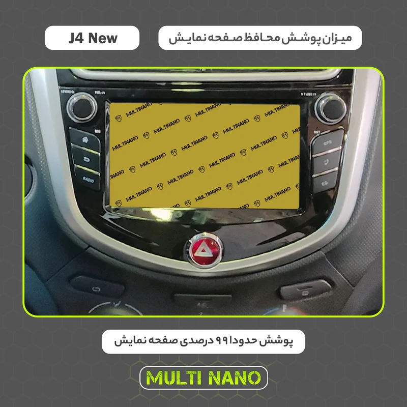 محافظ صفحه نمایش خودرو مولتی نانو مدل X-S2N مناسب برای جک J4 New بسته دو عددی