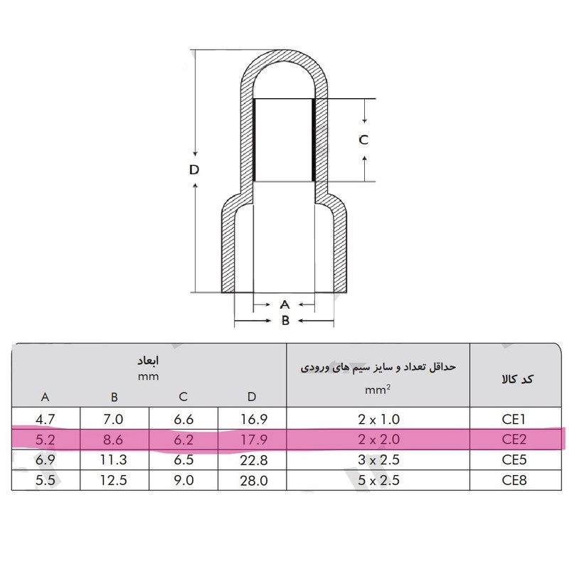 کاکنکتور پرسی ده ده الکتریک گروپ  مدل CE-2 کد02 مجموعه100 عددی