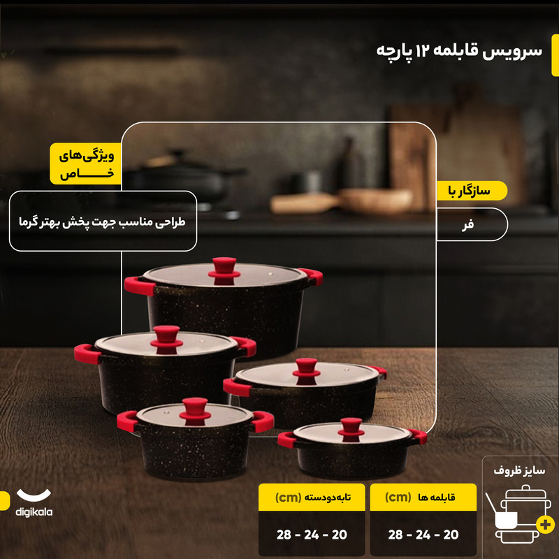 سرویس قابلمه 12 پارچه زرساب مدل مونارک