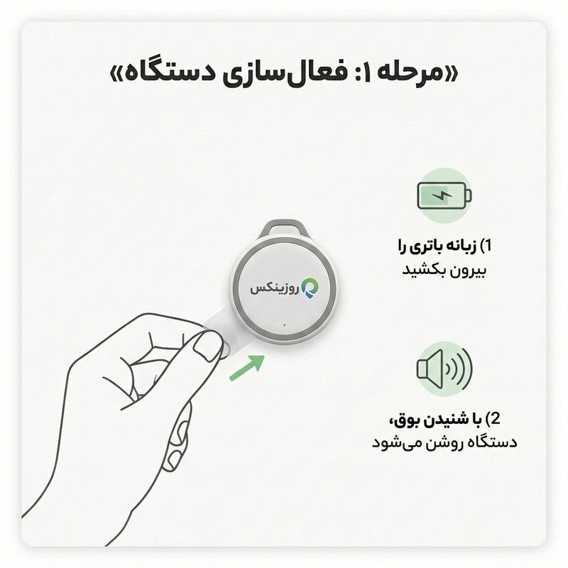 تگ ردیاب هوشمند روزینکس مدل اسمارت
