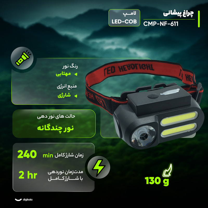 چراغ پیشانی مدل CMP-NF-611