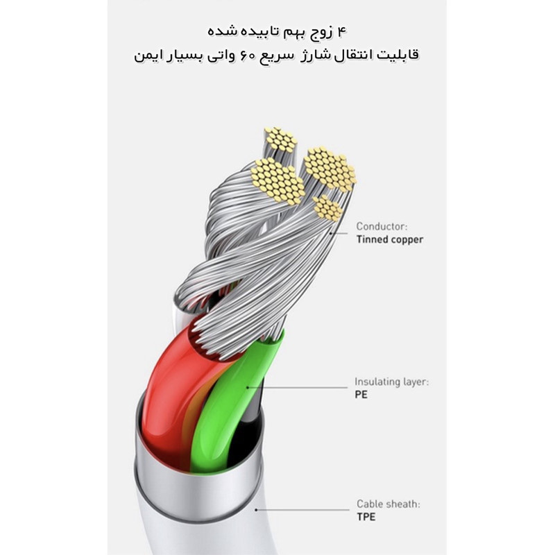 شارژر فندکی 70 وات دو پورت فرست یو مدل F070 به همراه کابل usb-C