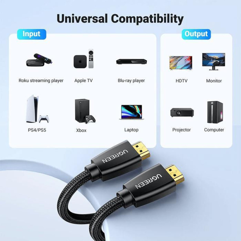 کابل HDMI یوگرین مدل HD118-40416 طول 15 متر