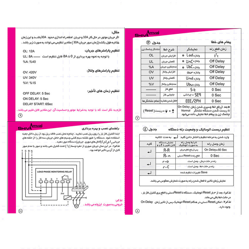 كنترل فاز بار شيوا امواج مدل LPF-15A