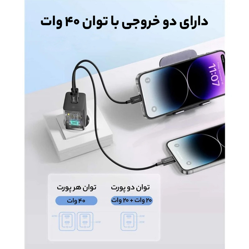 شارژر دیواری 40 وات بیسوس مدل GaN 5 Pro