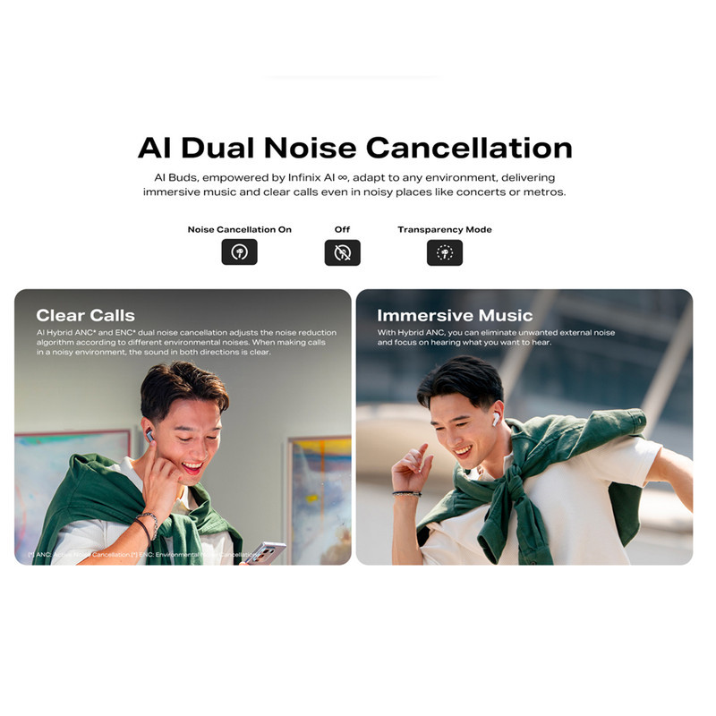 هدفون بلوتوثی اینفینیکس مدل AI Buds