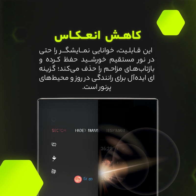 محافظ صفحه نمایش مانیتور خودرو مولتی نانو مدل X-S2M مناسب برای بی ام و 528i بسته دو عددی