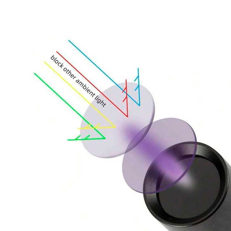 چراغ قوه دستی مدل UV FILTER 365NM