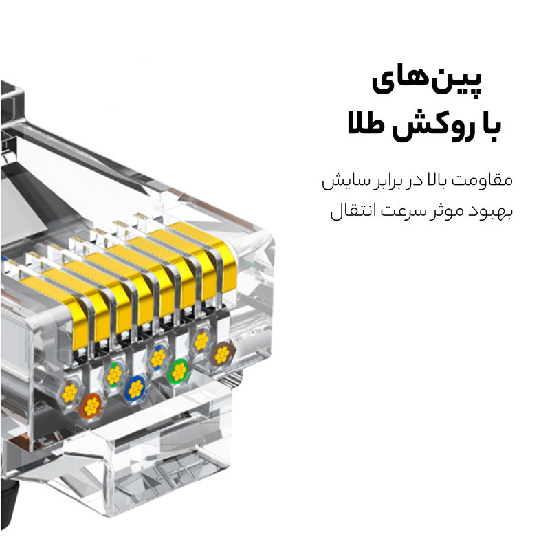 پچ کورد Cat6 یوگرین مدل NW102 Flat