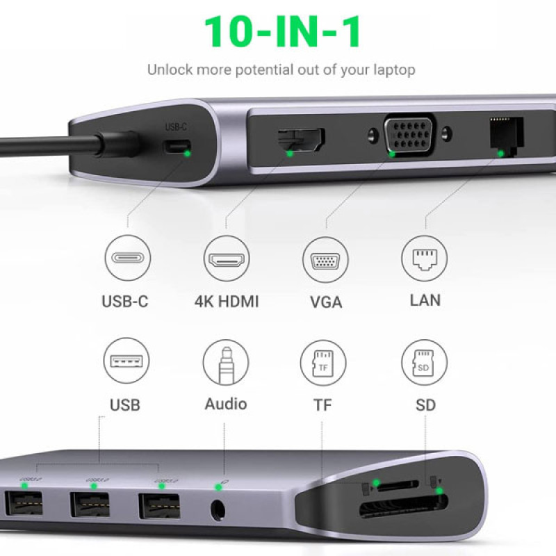هاب 10 پورت USB-C یوگرین مدل UG-80133