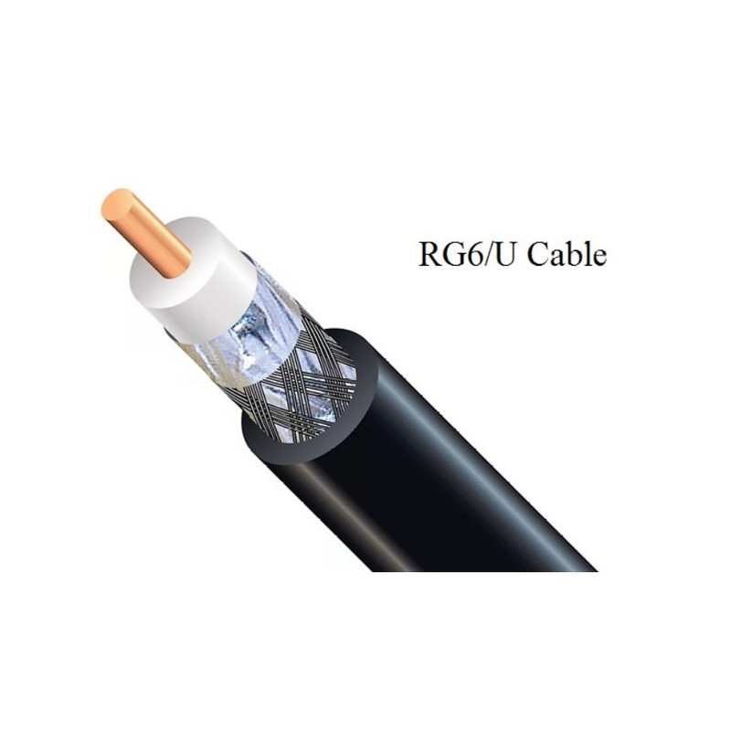 کابل آنتن مدل RG6U COAXIAL