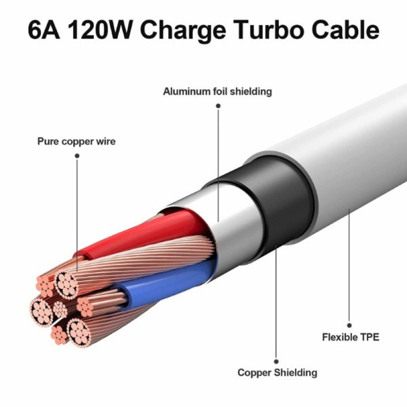 کابل تبدیل USB به USB-C معلم مدل Note 13 طول 1 متر