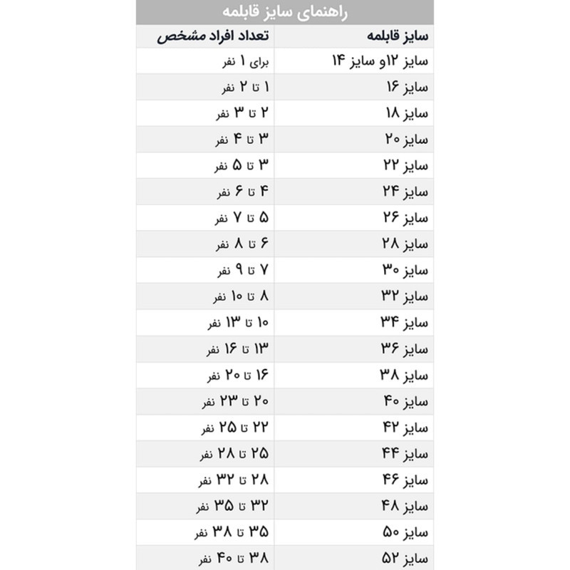 قابلمه مدل روحی سایز 45