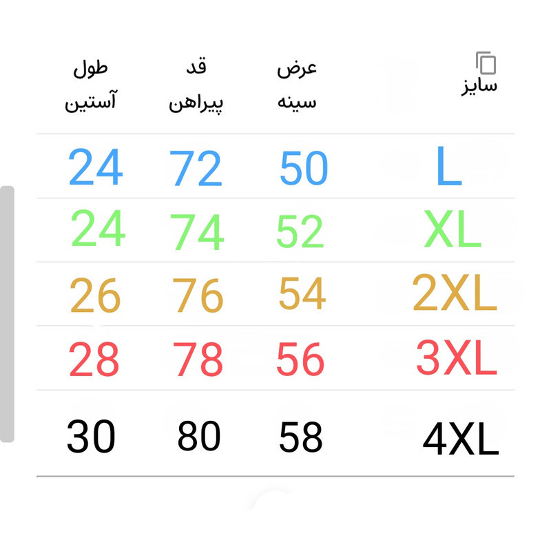 پیراهن مردانه آستین کوتاه کتان چهارخانه مدل دو جیب