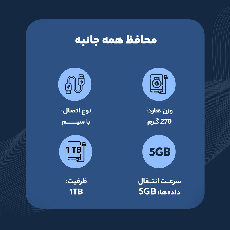 هارد اکسترنال ای دیتا مدل HD710 Pro ظرفیت 1 ترابایت با استاندارد ارتباطی USB 3.2 Gen1