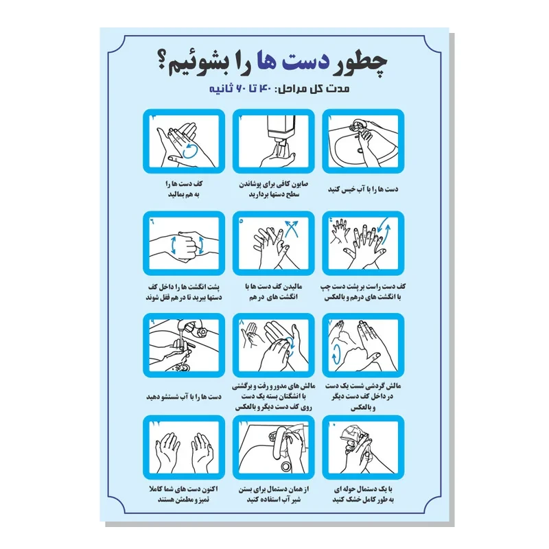 پوستر طرح دستورالعمل شستشوی دست کد 3030