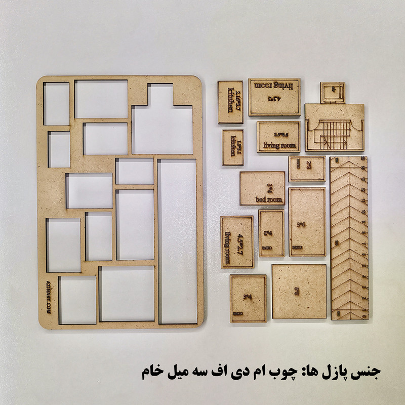 شابلون مدل طراحی معماری نظام مهندسی کد SM4 مجموعه 32 عددی