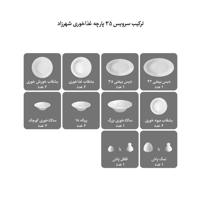 سرویس غذاخوری 35 پارچه چینی زرین ایران سری شهرزاد مدل سپینود درجه یک