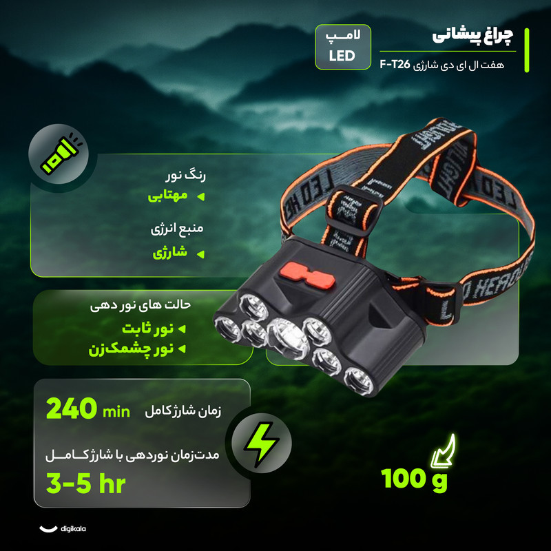 چراغ پیشانی مدل هفت ال ای دی شارژی کد F-T26