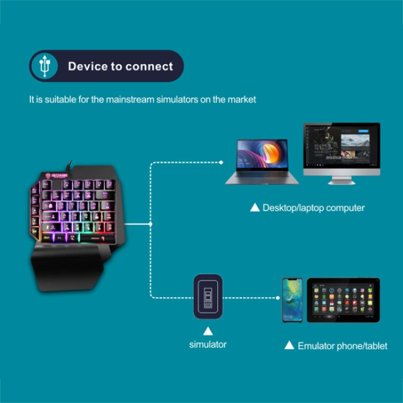 کیبورد گیمینگ شیپادو مدل RGBF6، سوییچ ممبران، Tenkeyless، نورپردازی LED RGB