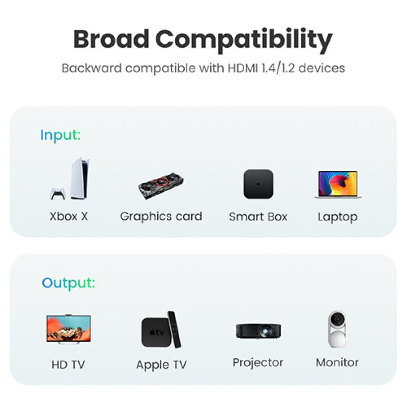 کابل HDMI یوگرین مدل HD104 طول 5 متر