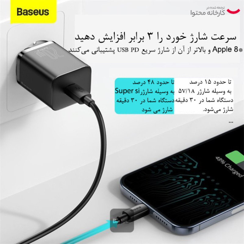 شارژر دیواری 20 وات بیسوس مدل CCGAN20E5-M