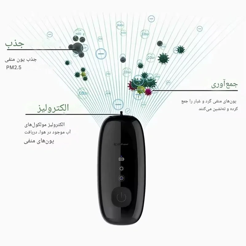 دستگاه تصفیه کننده هوای همراه یونایزر مدل BAP-04