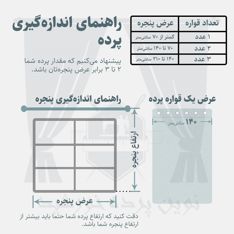 پرده نوین پرده خورشید مدل کتان کد GB311 سایز 180x140 سانتی‌متر