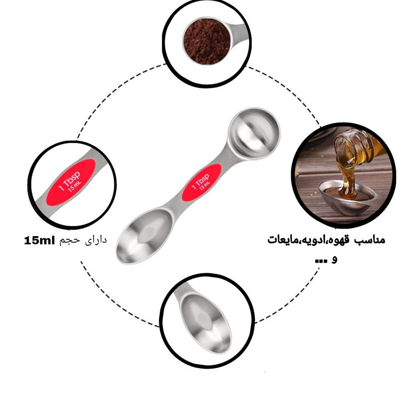 پیمانه اندازه‌گیری قهوه مدل Bilateral