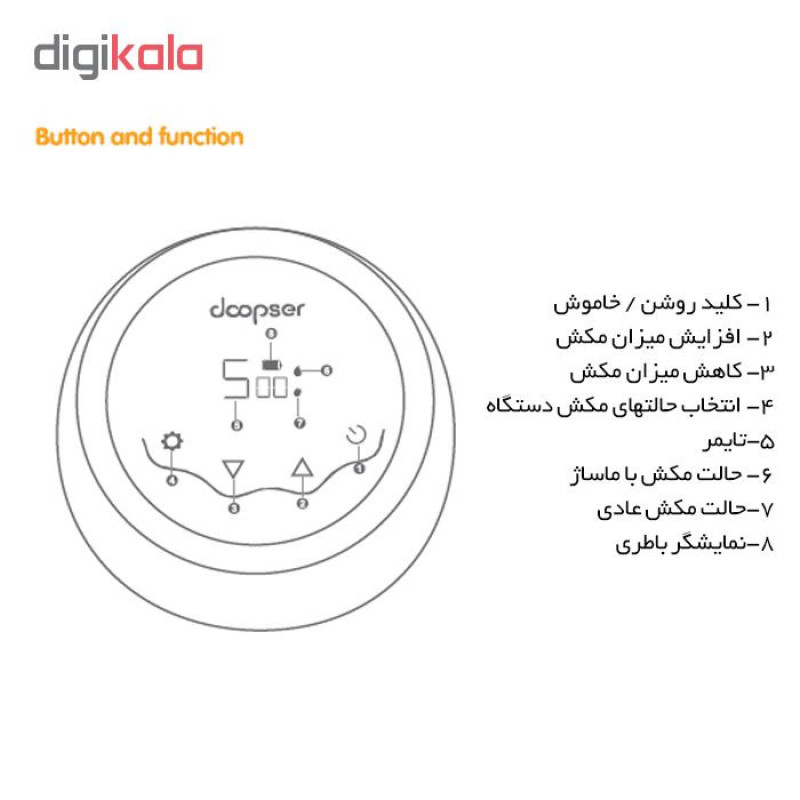 شیر دوش برقی داپسر مدل DPS-8006