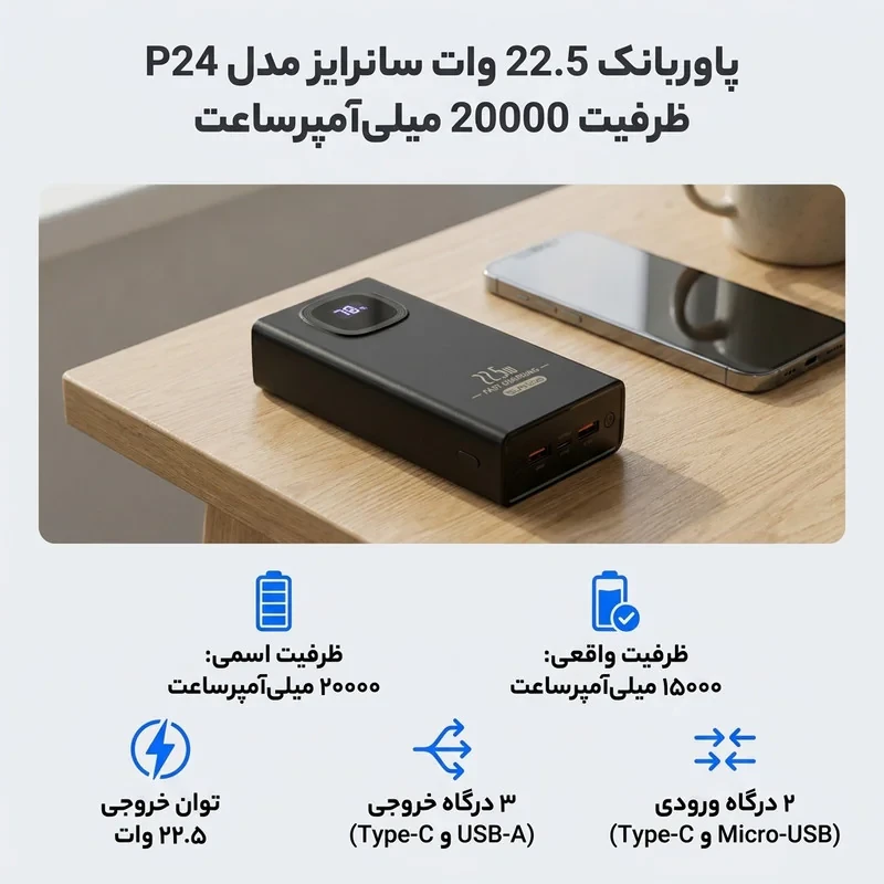 پاوربانک 22.5 وات سانرایز مدل P24 ظرفیت 20000 میلی‌آمپرساعت