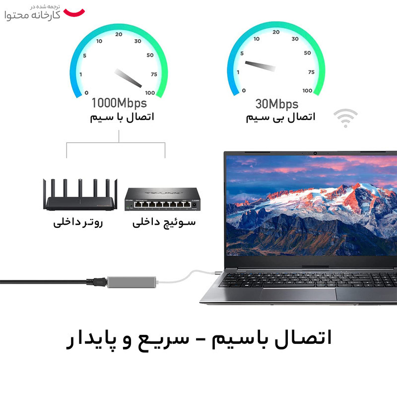 مبدل USB-C به LAN اونتن مدل OTN-9598