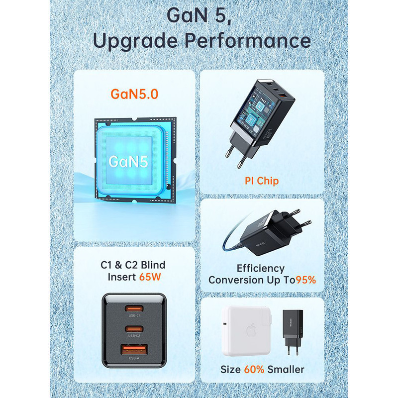شارژر دیواری 65 وات مک دودو مدل GaN5 mini