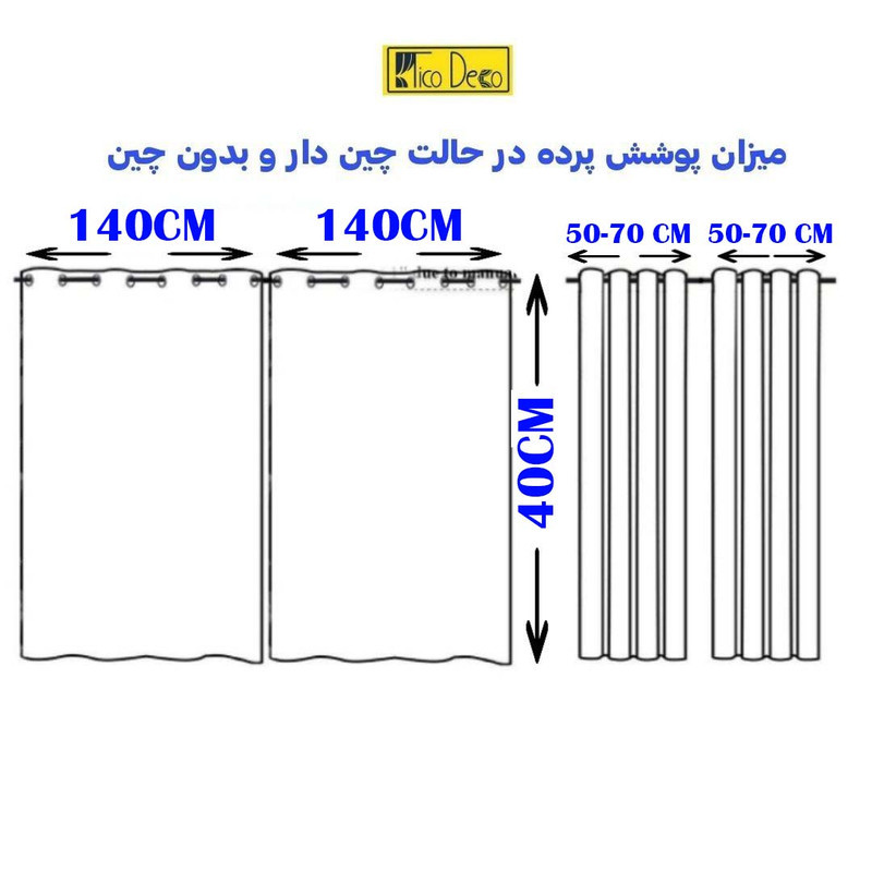 پرده تیکو دکو مدل کتان تور بالای سینکی سایز 140*40 سانتیمتر مجموعه دو عددی
