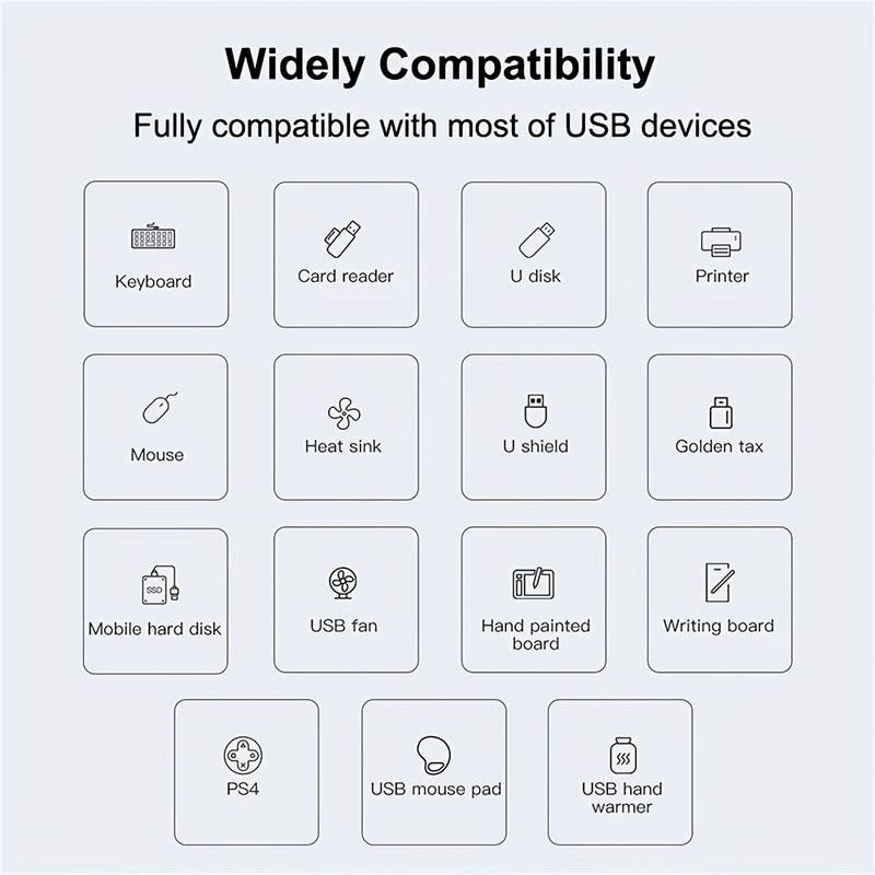 هاب 4 پورت USB 3.0 راگ لینک مدل 2in1-UC