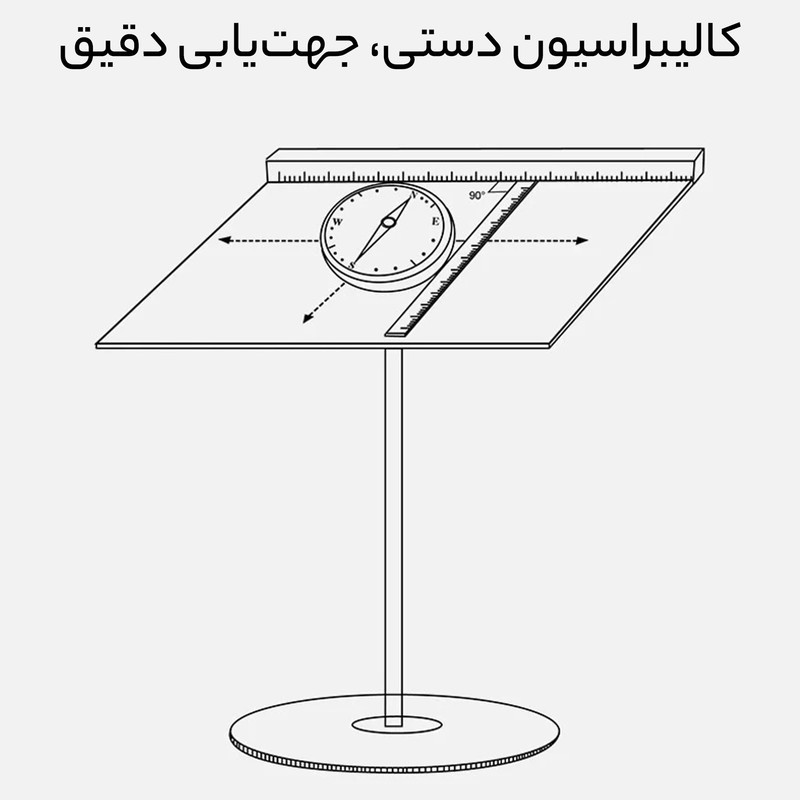 قطب نما مدل CP001