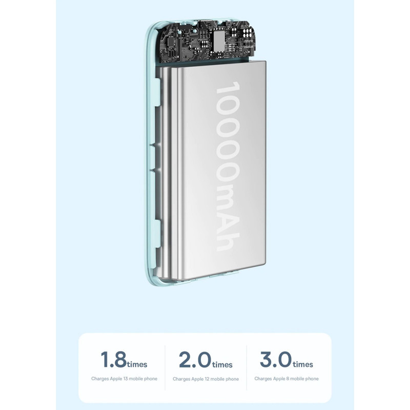 پاوربانک باسئوس مدل Magnetic Mini ظرفیت 10000 میلی آمپر ساعت