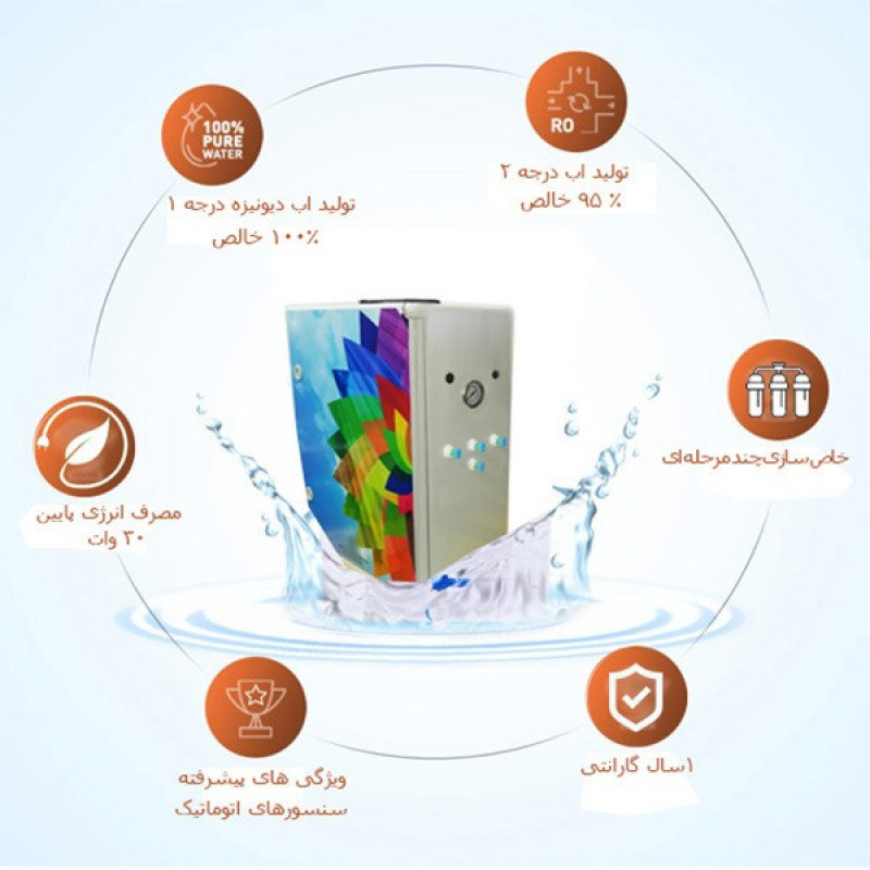 دستگاه آب مقطر ساز مدل دیونایزر کد D201