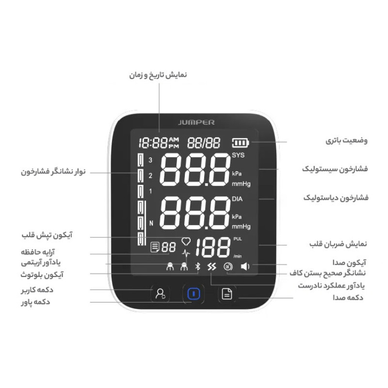 فشارسنج بازویی جامپر مدل JPD-HA121 با اتصال بلوتوث، حافظه 99 رکورد، اندازه‌گیری فشار خون و ضربان قلب، نمایش میانگین نتایج، هشدار آریتمی، همراه با کابل MicroUSB و کیف حمل