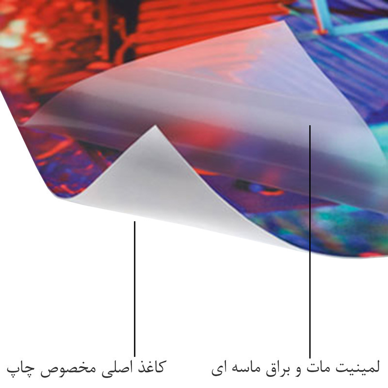 پوستر دیواری مدل THE LAST OF US کد SDP2416