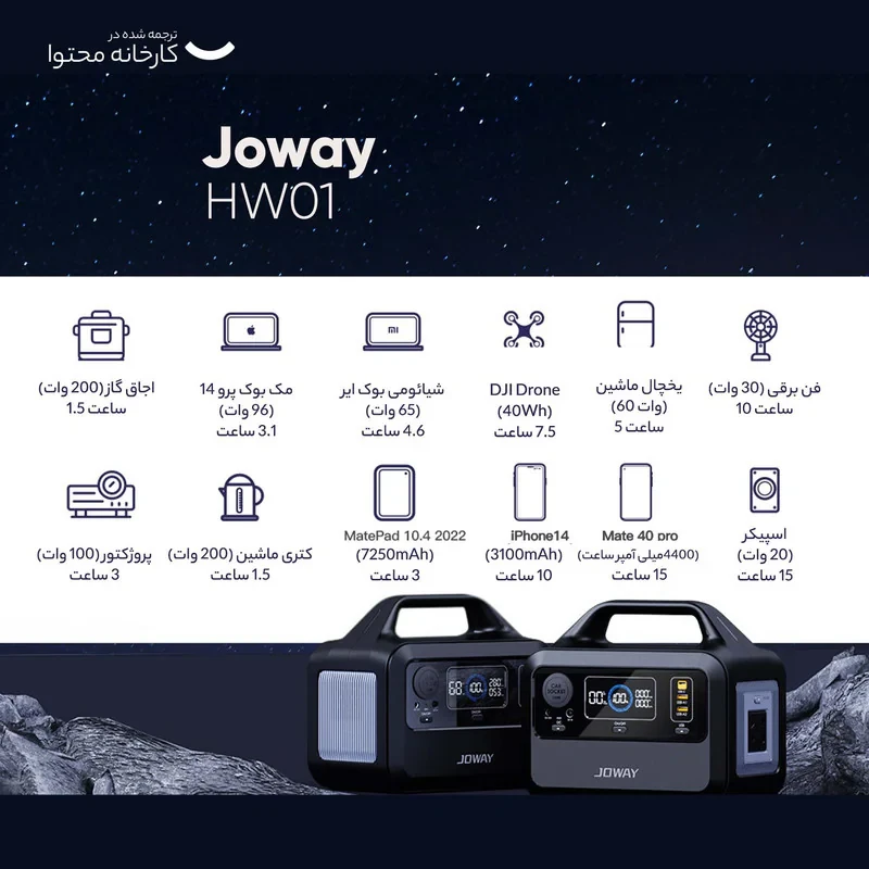 پاوربانک جووی مدل HW01ظرفیت 50000 میلی آمپر ساعت